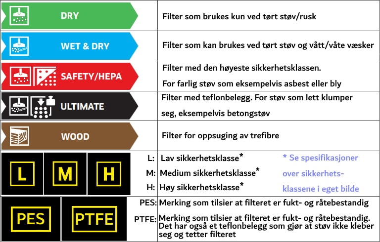 artikkel - forklaring - fargekoder.jpg
