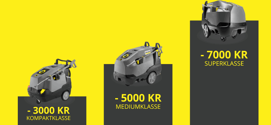 Innbyttekampanje_HDS_rabattstige 868x400.png