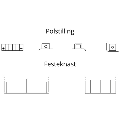 EXSK091_Polstilling og festeknast.jpg