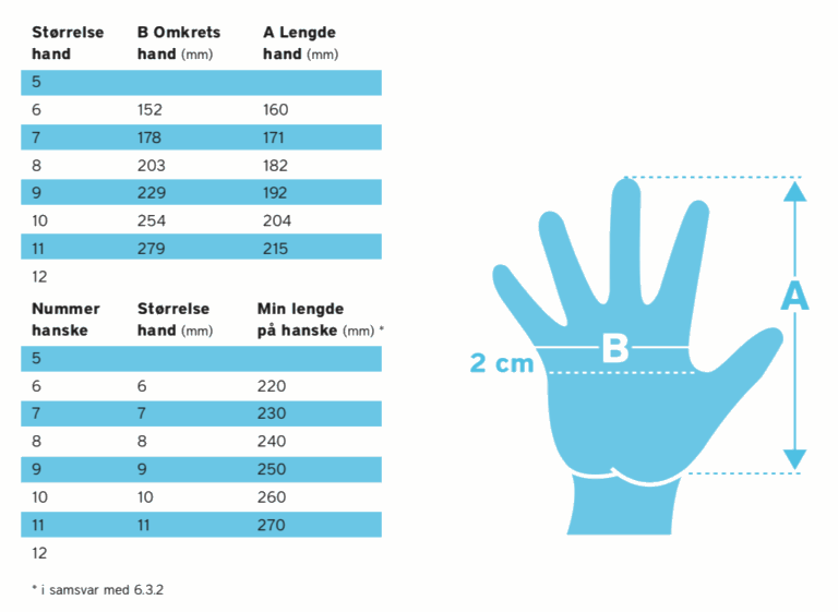 arbeidshanske-størrelser-1-768x561.png arbeidshanske-størrelser-1-768x561.png