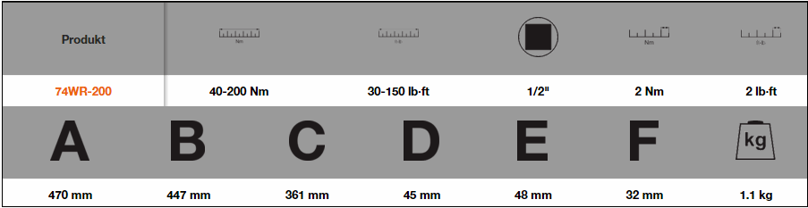 BA74WR-200_tabell2.png